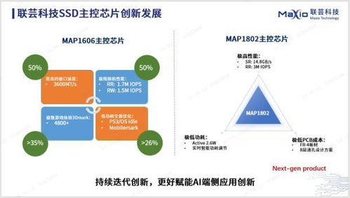 协同创新，赋能AI存储产业 数据处理与存储支持的基石作用