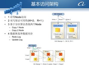 从阿里内部产品看海量数据处理系统的设计（下） 架构与创新，数据处理和存储支持服务